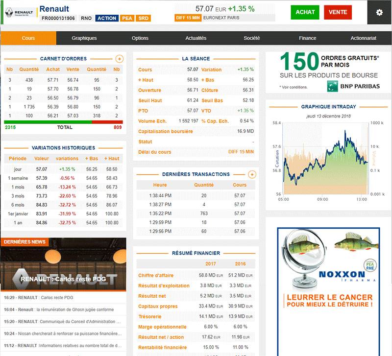 interface bourse direct
