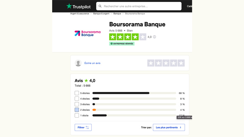 capture d’écran boursorama trustpilot