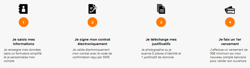 comment ouvrir un compte orange bank