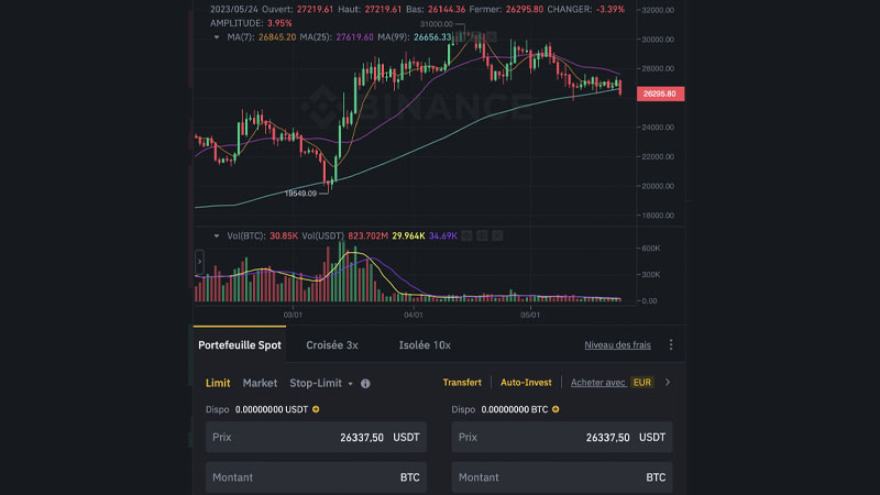binance trader