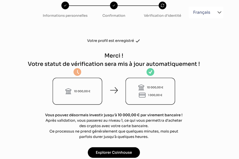 coinhouse verification