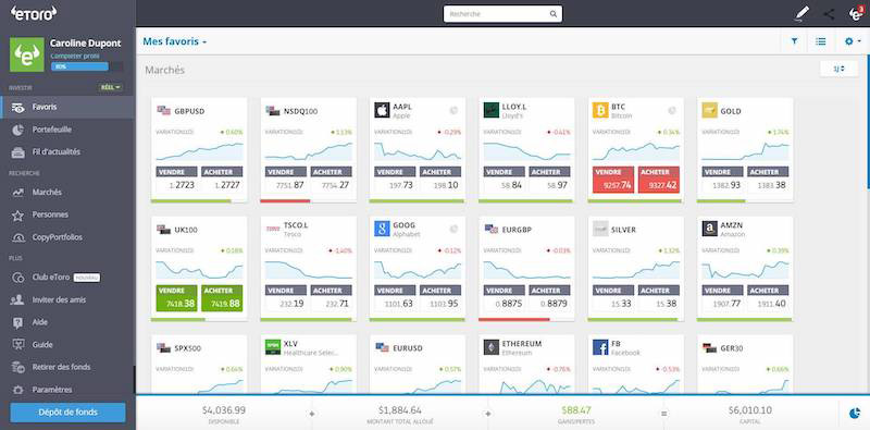 mes favoris etoro