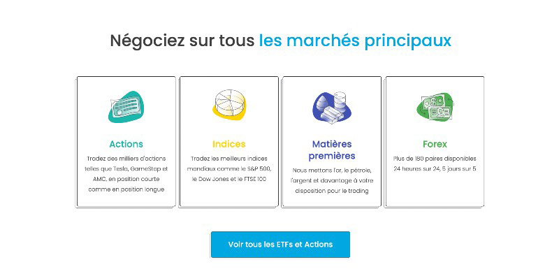 capture d’écran instruments financiers trading212