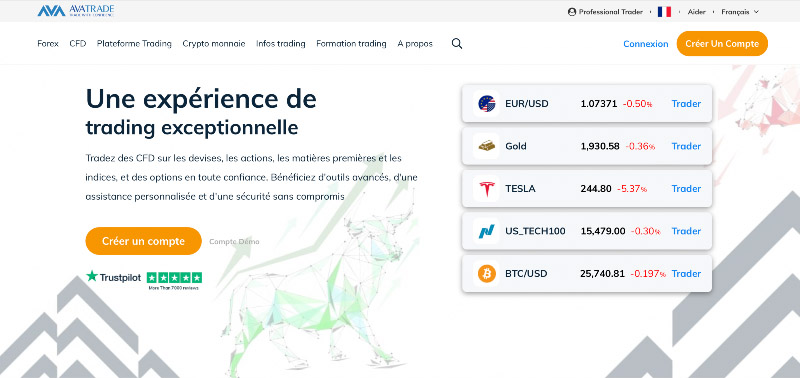 capture d’écran l'interface avatrade