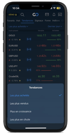 mobile avatrade