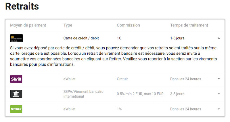 capture d’écran retraits libertex