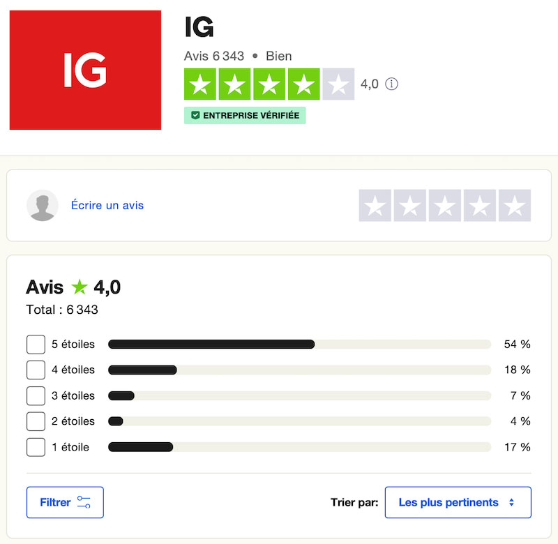 capture d’écran avis ig market