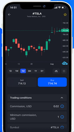 mobile app trading Admiral Markets