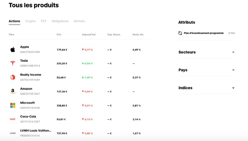 acheter des actions sur Trade Republic