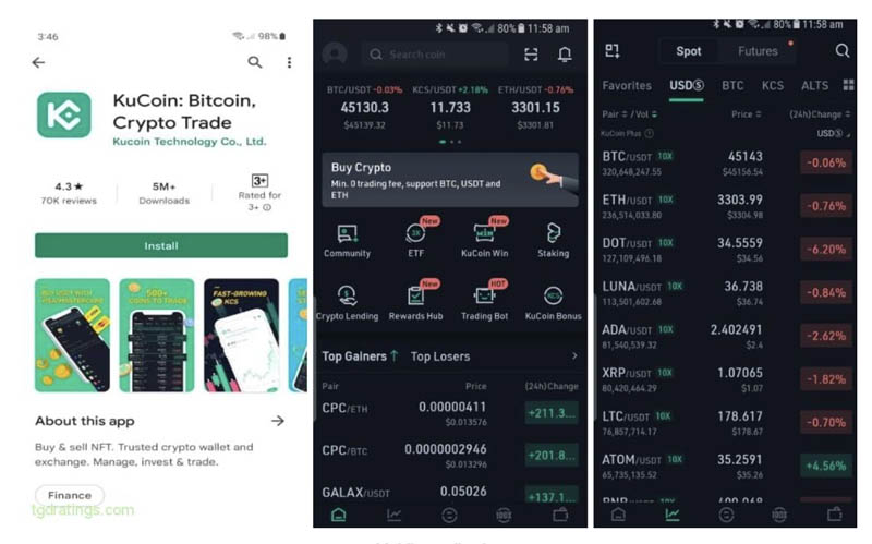 déluges de notifications Kucoin