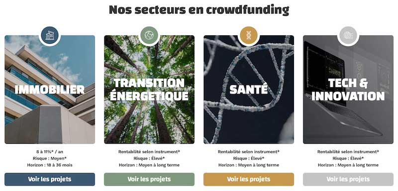 Les filtres par thématiques d'investissement WiSeed