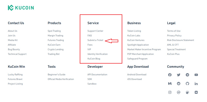 Le service client Kucoin