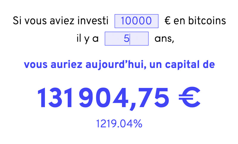 programmer votre investissement sur le long terme avis paymium