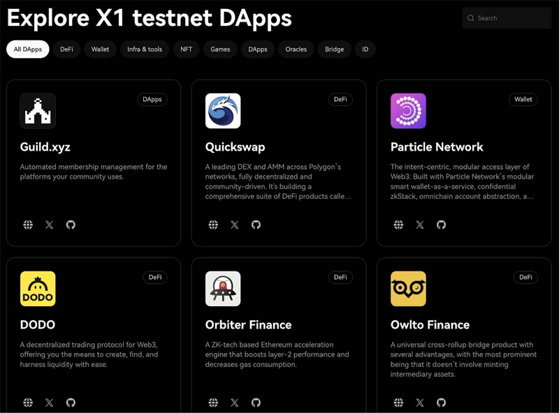 OKX X1, layer 2 de la plateforme OKX