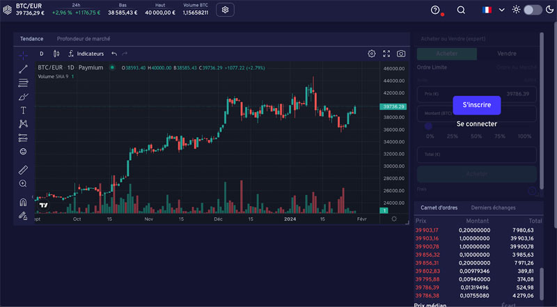 Avis Paymium pour les traders pros