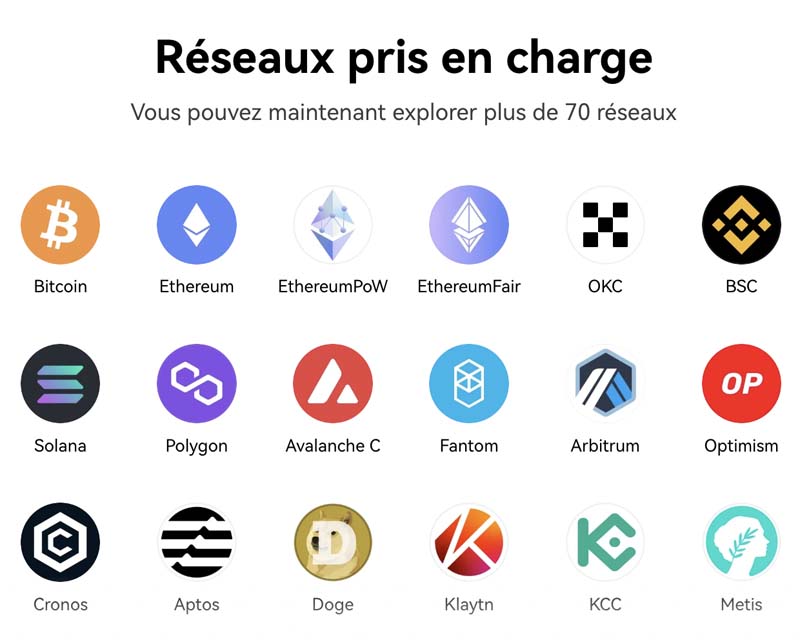 OKX Wallet