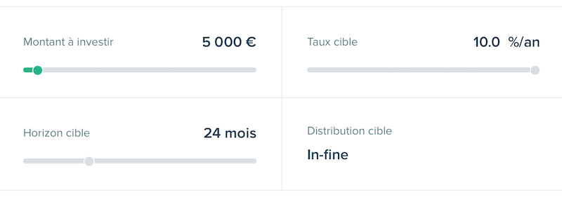 Simulation d'un investissement de 5 000 € en crowdfunding immobilier