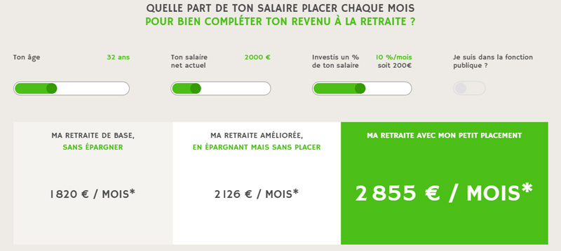 retraite mon petit placement