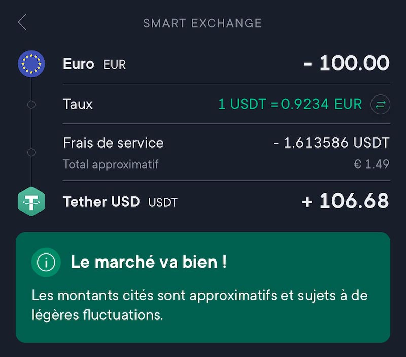 L’achat via votre solde Fiat swissborg