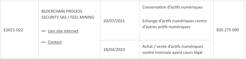 licences et autorisations de Feelmining