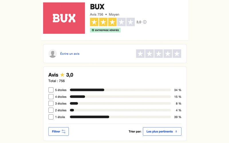 Notation de Bux sur Trustpilot