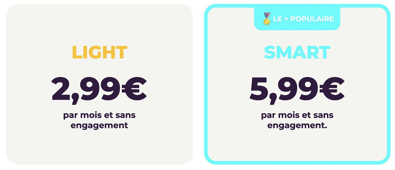 Notre avis sur les offres bancaires PixPay
