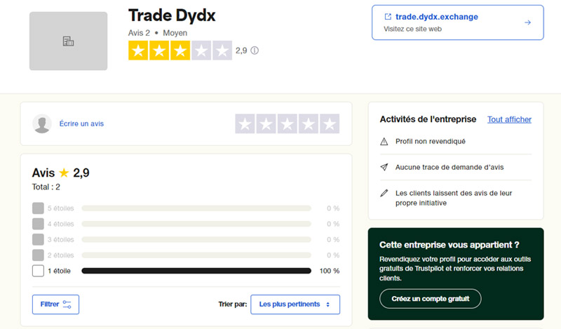 L'avis des clients de DYDX