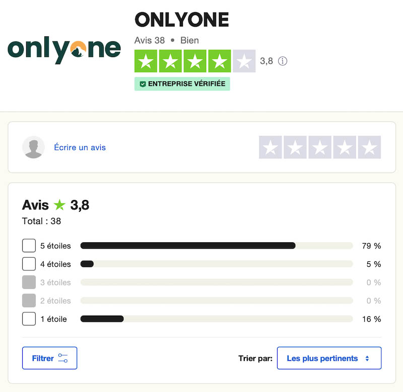 Les avis d'OnlyOne sur la plateforme Trustpilot