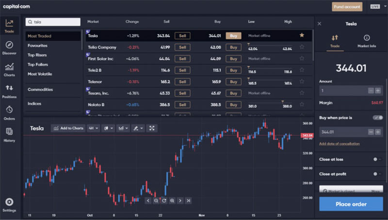 Capital.com : des frais trop importants
