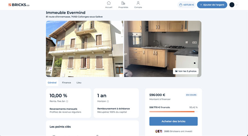 Les projets en crowdfunding immobilier