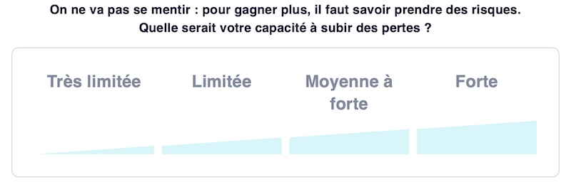 Choix du profil de risque