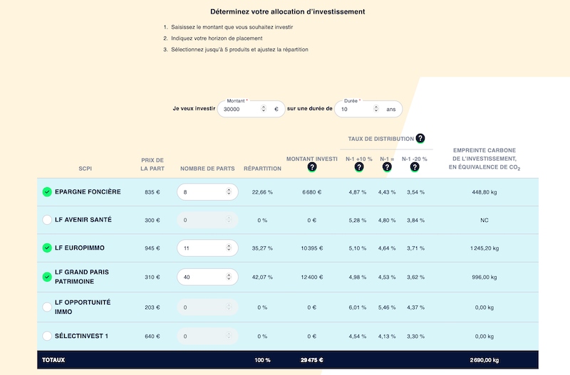 Simulateur d’investissement en SCPI