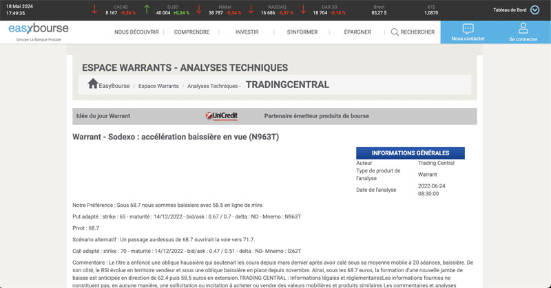 Analyse Trading Central EasyBourse