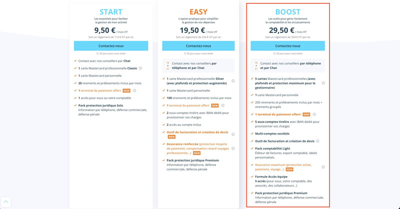 Notre avis sur le compte Boost Anytime