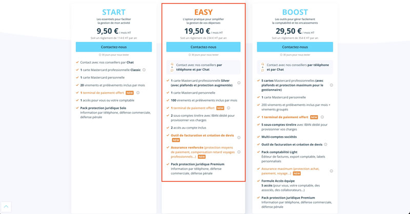 Notre avis sur le compte Easy Anytime