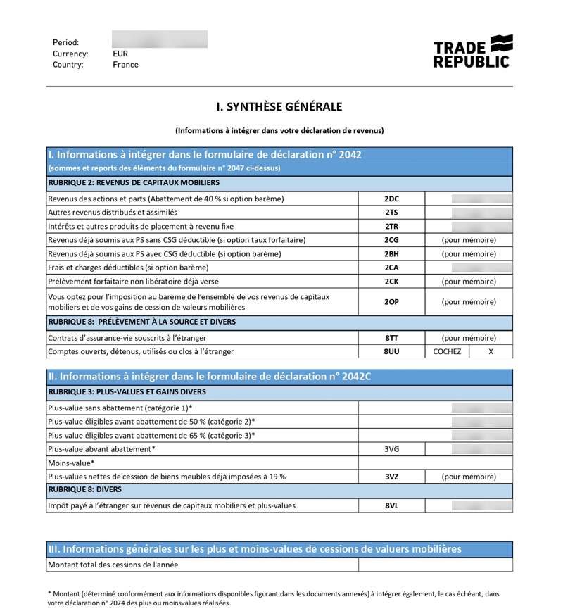 l'identifiant fiscal unique (IFU) Trade Republic