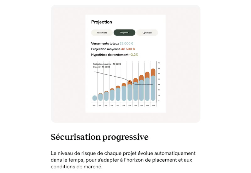 La sécurisation progressive
