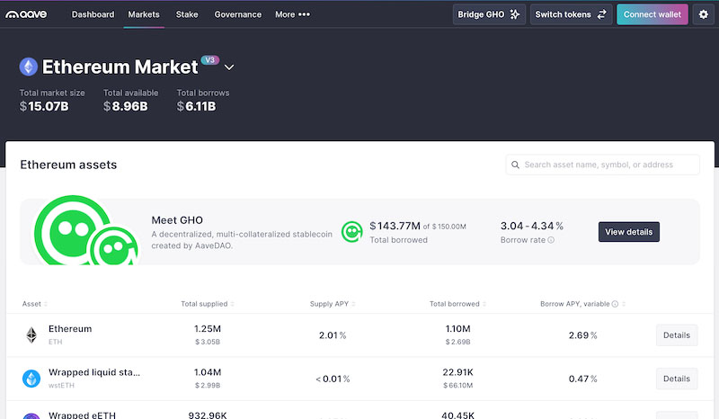Aave prêter et emprunter, sur la blockchain