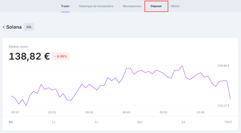 dépôt onchain avec Bitvavo