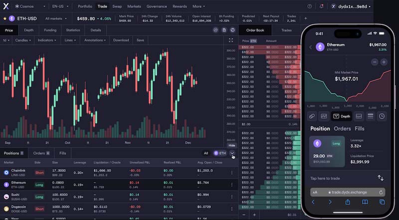 dYdX pour trader des produits dérivés de manière décentralisée