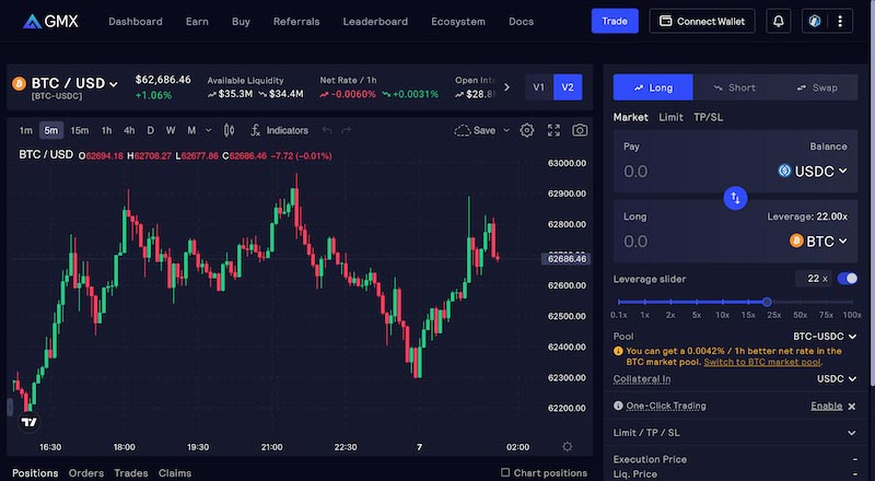 GMX pour les traders expérimentés