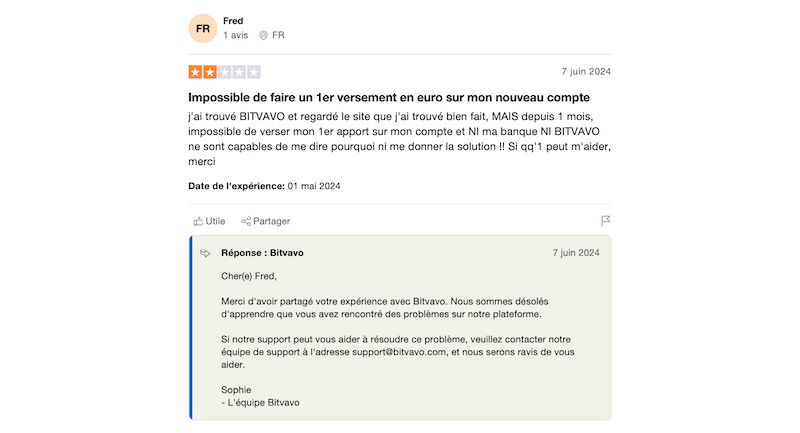 Exemple de retour négatif Bitvavo