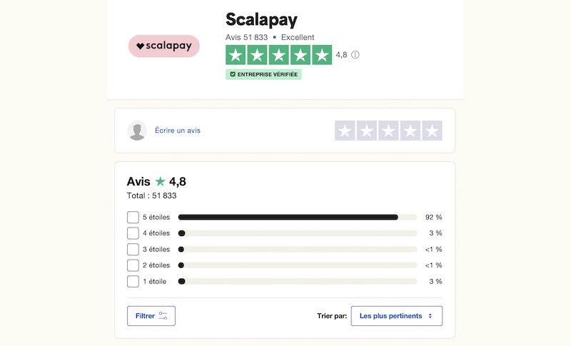 Les avis positifs sur Scalapay