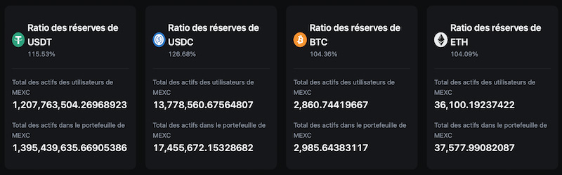 garanties offertes par mexc