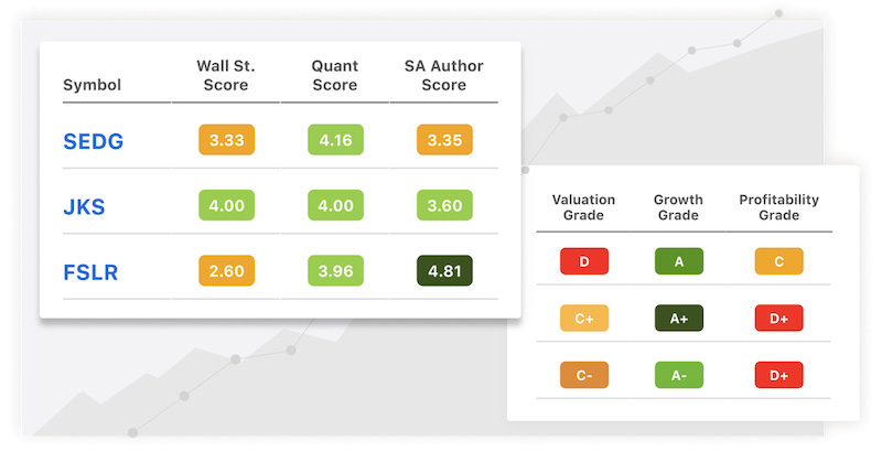 La gestion de portefeuille Seeking Alpha