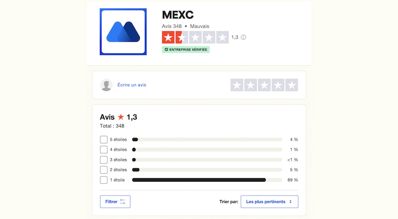 L'avis des clients de mexc