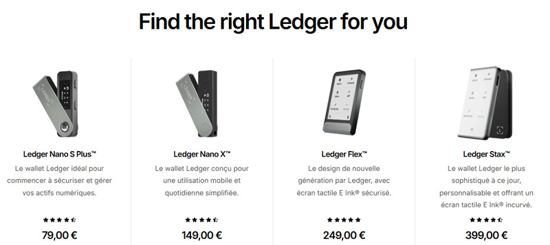 comparaison wallet ledger