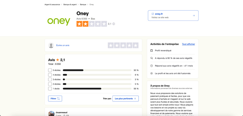 L’avis des clients sur Oney