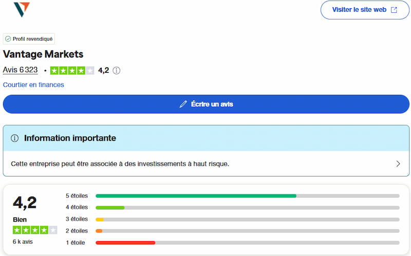 L’avis des clients et des anciens clients de Vantage FX