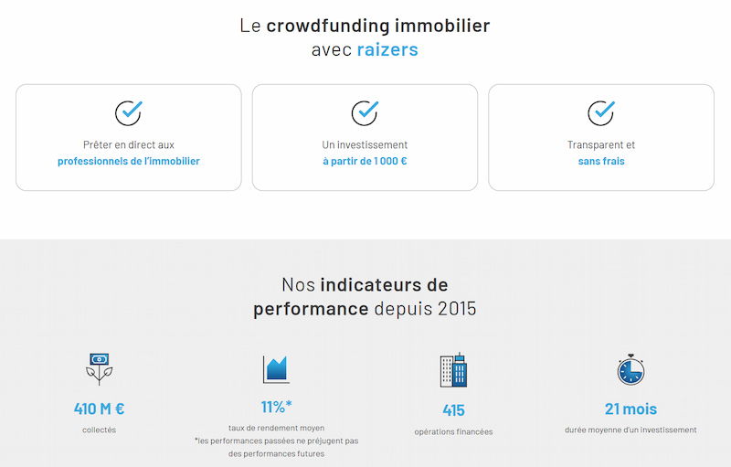 interface invités Raizers